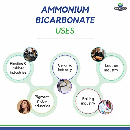 shoprythmindia Cosmetic Raw Material,United States Ammonium Bicarbonate